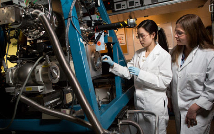 Women doing research with a machine