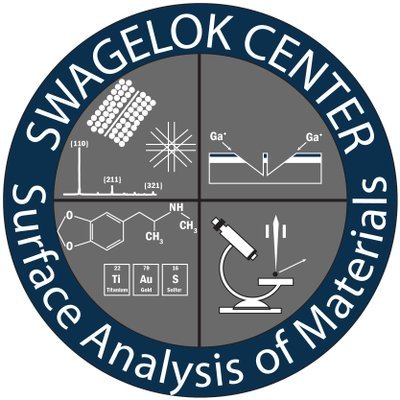 Swagelok Center logo